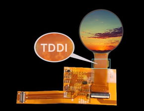 維信諾全球首次實現TDDI技術應用于AMOLED產品技術開發