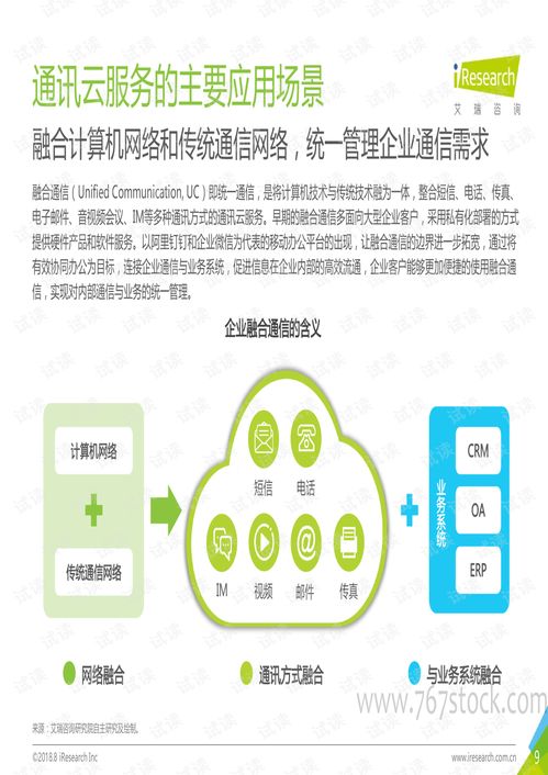 中國通訊云服務行業研究報告 國內通信設施服務業務現狀與趨勢